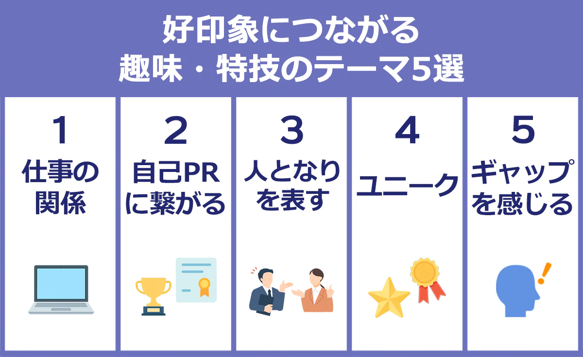 【好印象を与える趣味5選】1仕事の関係／2自己PRに繋がる／3人となりを表す／4ユニーク／5ギャップを感じる
