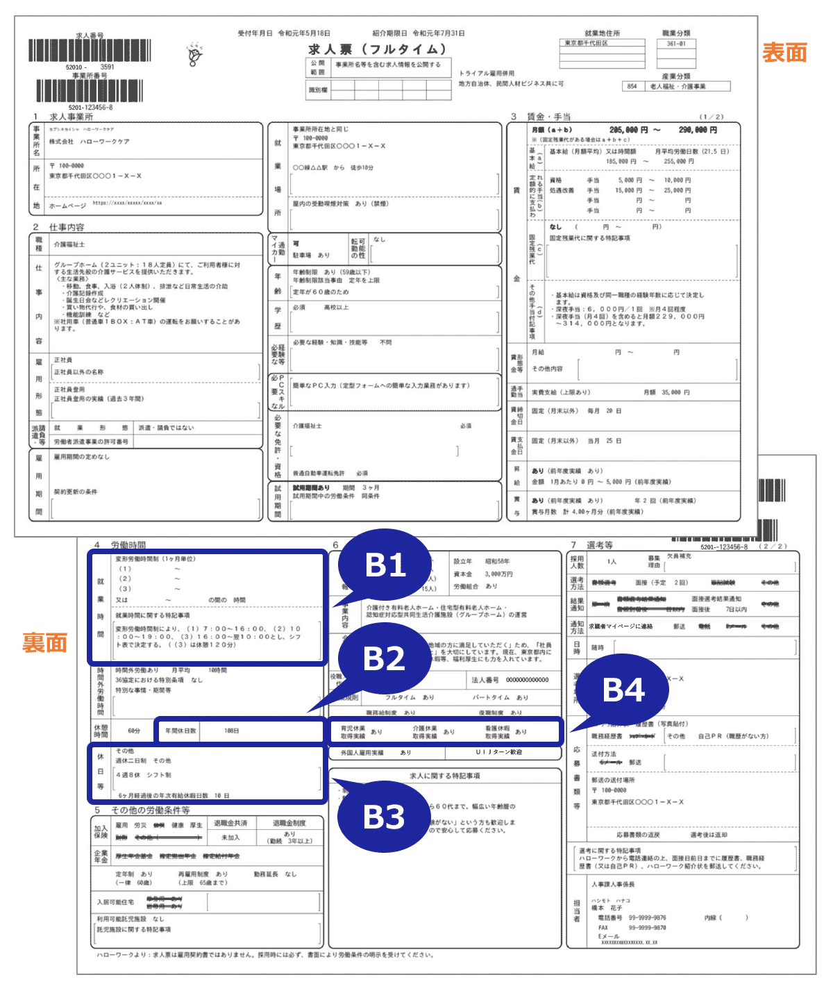 働き方が気になるときは、「就業時間」「休日等」「育児・介護・看護関連の休暇」「年間休日数」欄を確認