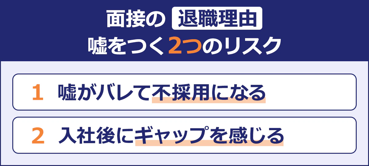 【面接の退職理由/嘘をつく2つのリスク】1.嘘がバレて不採用になる/2.入社後にギャップを感じる