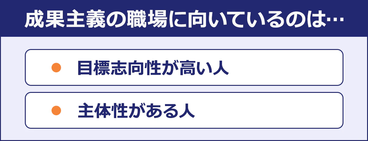 【成果主義の職場に向いているのは…】・目標思考が高い人/・主体性がある人
