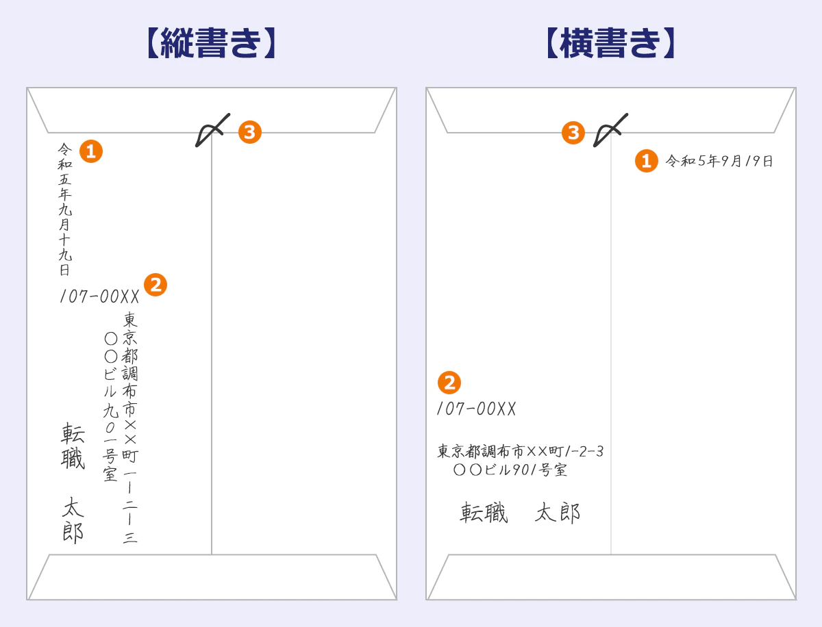 縦書きでは、③左上に発送する日の日付、④左下に自分の住所と名前、⑤最後に封筒をのりづけしたら封筒の綴じ目の部分に「〆」と書く。横書きは、①右上に発送する日付、②自分の住所、名前を左下、最後に糊付けして「〆」と書く。