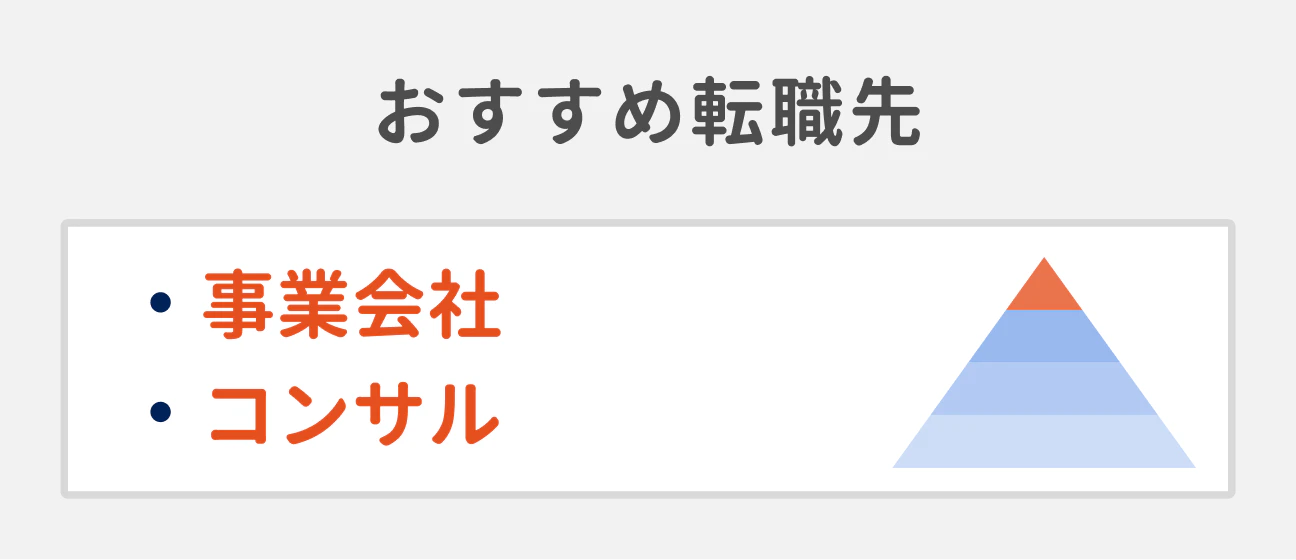 ITエンジニアが上流工程に携わりたい場合のおすすめ転職先2つ｜（1）事業会社、（2）コンサル