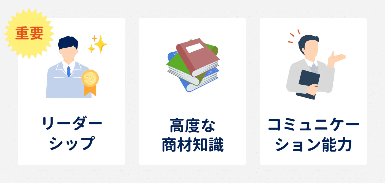カルチャーフィットの評価軸｜（1）リーダーシップ、（2）高度な商材知識、（3）コミュニケーション能力