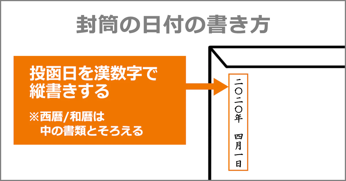 封筒の日付の書き方:投函日を漢数字で縦書きする。※西暦和暦は中の書類とそろえる