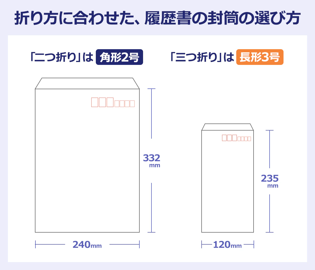 ~折り方に合わせた、履歴書の封筒の選び方~「二つ折り」は角形2号、「三つ折り」は長形3号