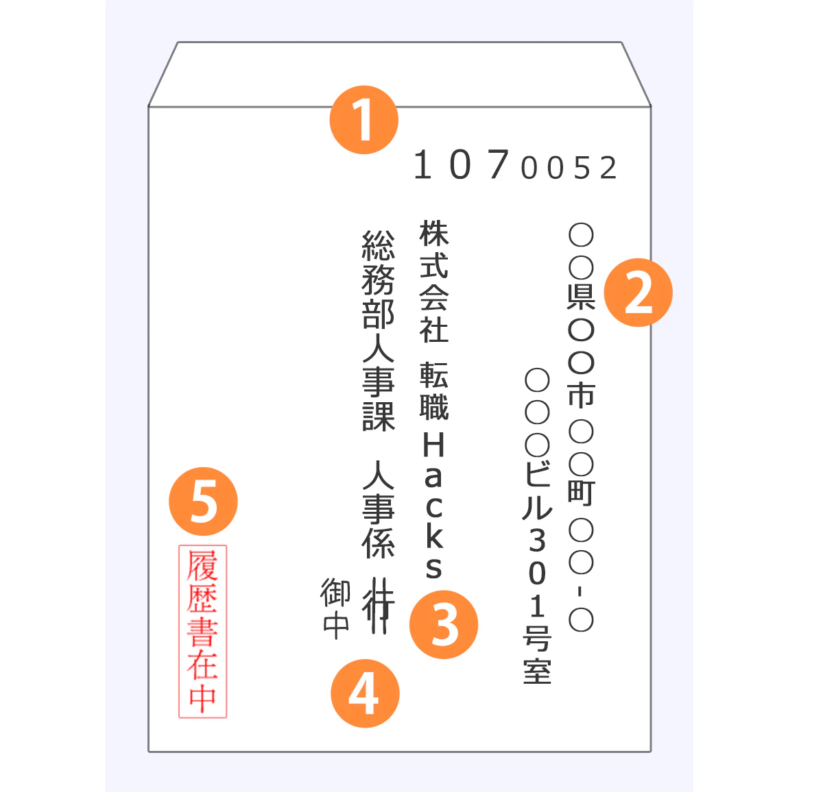 封筒に印字された「行」を消して「御中」を書き足す場合のイメージ画像