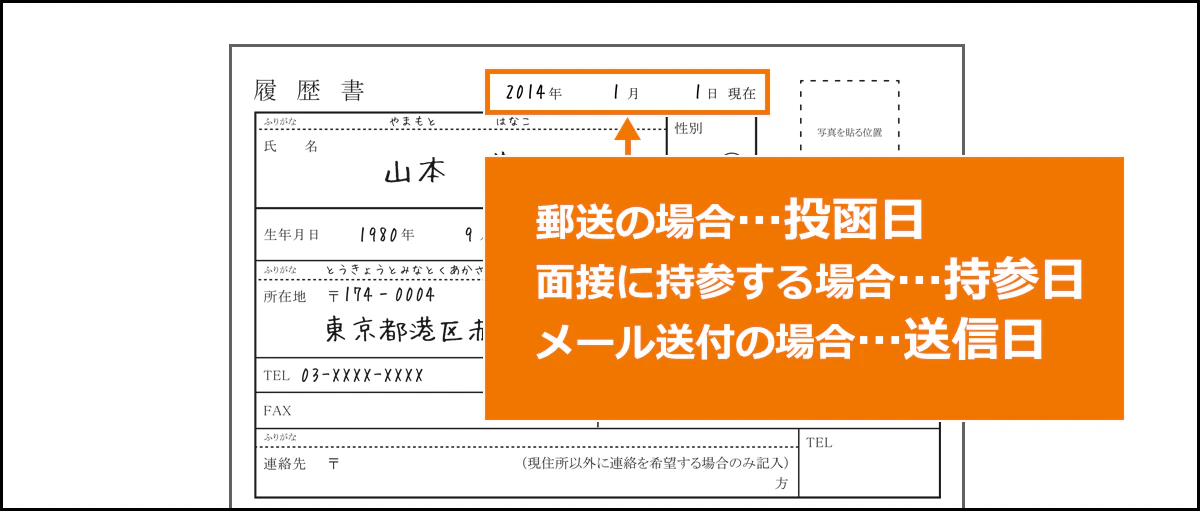 Q.履歴書に書く日付は?A.郵送する場合は郵便局やポストへの投函日、面接に持参する場合は持参日、メールで送付する場合は送信日