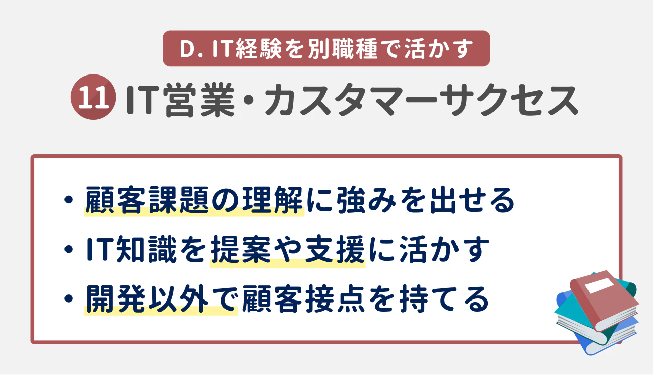 D. IT経験を別職種で活かす｜（11） IT営業・カスタマーサクセス｜顧客課題の理解に強みを出せる。IT知識を提案や支援に活かす。開発以外で顧客接点を持てる