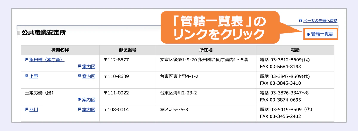 公共職業安定所の項目の右側にある、管轄一覧表のリンクをクリックしましょう。