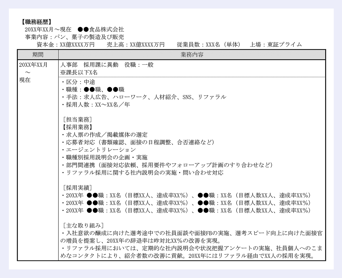 【職務経歴】|20XX年XX月~現在 ●●食品株式会社|事業内容:パン、菓子の製造及び販売|資本金:XX億XXXX万円 売上高:XX億XXXX万円 従業員数:XXX名(単体) 上場:東証プライム|/期間 業務内容|20XX年XX月~現在|/人事部 採用課に異動 役職:一般|※課長以下X名|・区分:中途|・職種:●●職、●●職|・手法:求人広告、ハローワーク、人材紹介、SNS、リファラル|・採用人数:XX~XX名/年|[担当業務]|【採用業務】|・求人票の作成/掲載媒体の選定|・応募者対応(書類確認、面接の日程調整、合否連絡など)|・エージェントリレーション|・職種別採用説明会の企画・実施|・部門間連携(面接対応依頼、採用要件やフォローアップ計画のすり合わせなど)|・リファラル採用に関する社内説明会の実施・問い合わせ対応|[採用実績]|・20XX年 ●●職:XX名(目標XX人、達成率XX%)、●●職:XX名(目標人数XX人、達成率XX%)|・20XX年 ●●職:XX名(目標XX人、達成率XX%)、●●職:XX名(目標人数XX人、達成率XX%)|・20XX年 ●●職:XX名(目標XX人、達成率XX%)、●●職:XX名(目標人数XX人、達成率XX%)|[主な取り組み]|・入社意欲の醸成に向けた選考途中での社員面談や面接FBの実施、選考スピード向上に向けた面接官|の増員を提案し、20XX年の辞退率は昨対比XX%の改善を実現。|・リファラル採用においては、定期的な社内説明会や状況把握アンケートの実施、社員個人へのこまめなコンタクトにより、紹介者数の改善に貢献。20XX年にはリファラル経由でXX人の採用を実現。