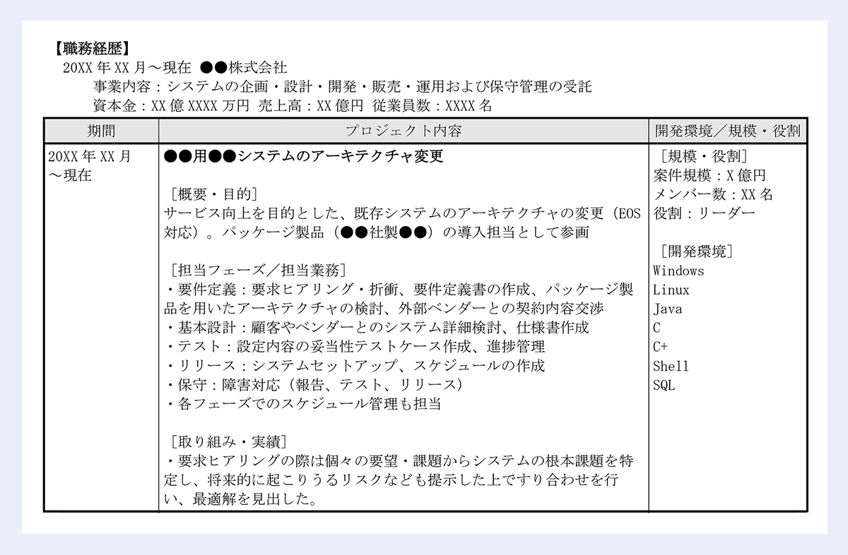 【職務経歴】|20XX 年 XX 月~現在 ●●株式会社|事業内容:システムの企画・設計・開発・販売・運用および保守管理の受託|資本金:XX 億 XXXX 万円 売上高:XX 億円 従業員数:XXXX 名|期間 プロジェクト内容 開発環境/規模・役割|20XX 年 XX 月|~現在||●●用●●システムのアーキテクチャ変更|[概要・目的]|サービス向上を目的とした、既存システムのアーキテクチャの変更(EOS|対応)。パッケージ製品(●●社製●●)の導入担当として参画|[担当フェーズ/担当業務]|・要件定義:要求ヒアリング・折衝、要件定義書の作成、パッケージ製|品を用いたアーキテクチャの検討、外部ベンダーとの契約内容交渉|・基本設計:顧客やベンダーとのシステム詳細検討、仕様書作成|・テスト:設定内容の妥当性テストケース作成、進捗管理|・リリース:システムセットアップ、スケジュールの作成|・保守:障害対応(報告、テスト、リリース)|・各フェーズでのスケジュール管理も担当|[取り組み・実績]|・要求ヒアリングの際は個々の要望・課題からシステムの根本課題を特|定し、将来的に起こりうるリスクなども提示した上ですり合わせを行|い、最適解を見出した。||[規模・役割]|案件規模:X 億円|メンバー数:XX 名|役割:リーダー|[開発環境]|Windows|Linux|Java|C|C+|Shell|SQL