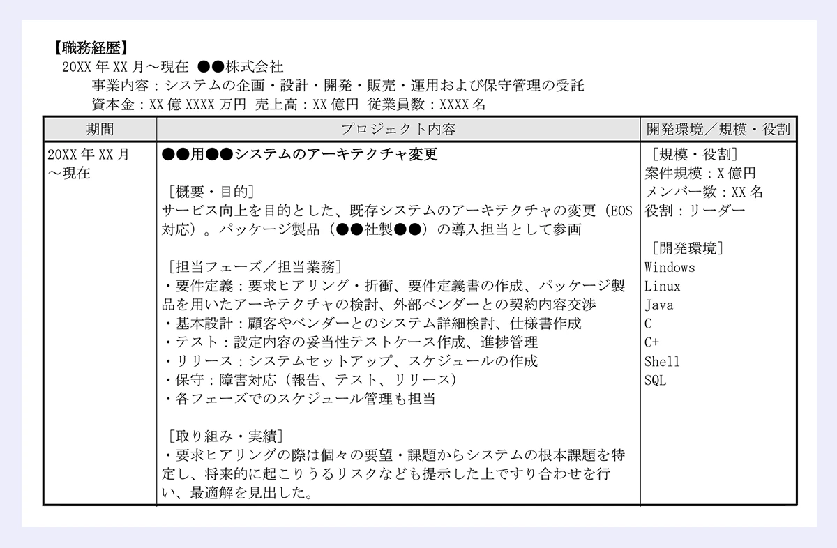 【職務経歴】|20XX 年 XX 月~現在 ●●株式会社|事業内容:システムの企画・設計・開発・販売・運用および保守管理の受託|資本金:XX 億 XXXX 万円 売上高:XX 億円 従業員数:XXXX 名|期間 プロジェクト内容 開発環境/規模・役割|20XX 年 XX 月|~現在||●●用●●システムのアーキテクチャ変更|[概要・目的]|サービス向上を目的とした、既存システムのアーキテクチャの変更(EOS|対応)。パッケージ製品(●●社製●●)の導入担当として参画|[担当フェーズ/担当業務]|・要件定義:要求ヒアリング・折衝、要件定義書の作成、パッケージ製|品を用いたアーキテクチャの検討、外部ベンダーとの契約内容交渉|・基本設計:顧客やベンダーとのシステム詳細検討、仕様書作成|・テスト:設定内容の妥当性テストケース作成、進捗管理|・リリース:システムセットアップ、スケジュールの作成|・保守:障害対応(報告、テスト、リリース)|・各フェーズでのスケジュール管理も担当|[取り組み・実績]|・要求ヒアリングの際は個々の要望・課題からシステムの根本課題を特|定し、将来的に起こりうるリスクなども提示した上ですり合わせを行|い、最適解を見出した。||[規模・役割]|案件規模:X 億円|メンバー数:XX 名|役割:リーダー|[開発環境]|Windows|Linux|Java|C|C+|Shell|SQL