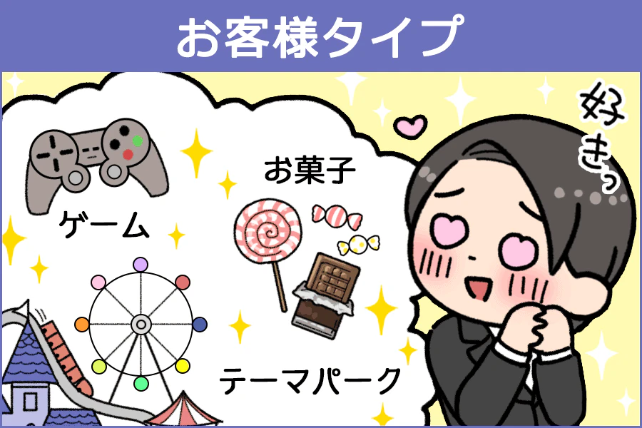 お客様タイプのイメージ
