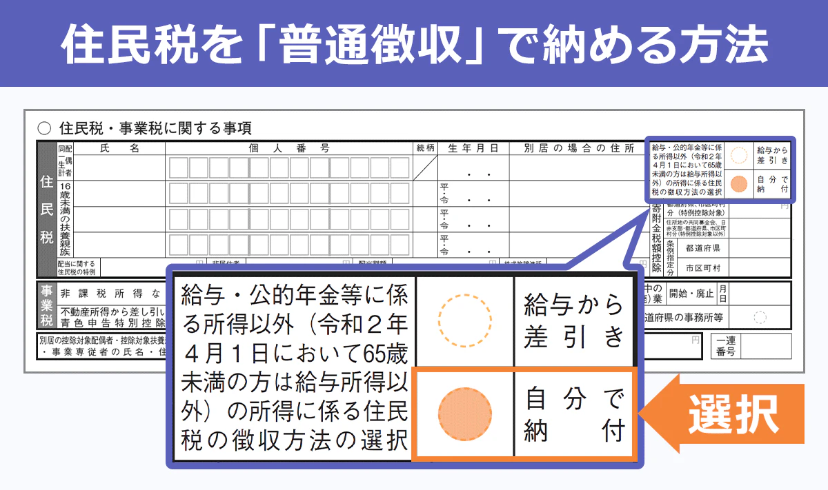 住民税を普通徴収で収める方法の画像：申告書内に支払い方法を記入できる欄があり、「自分で納付」を選択することで普通徴収が可能になります。