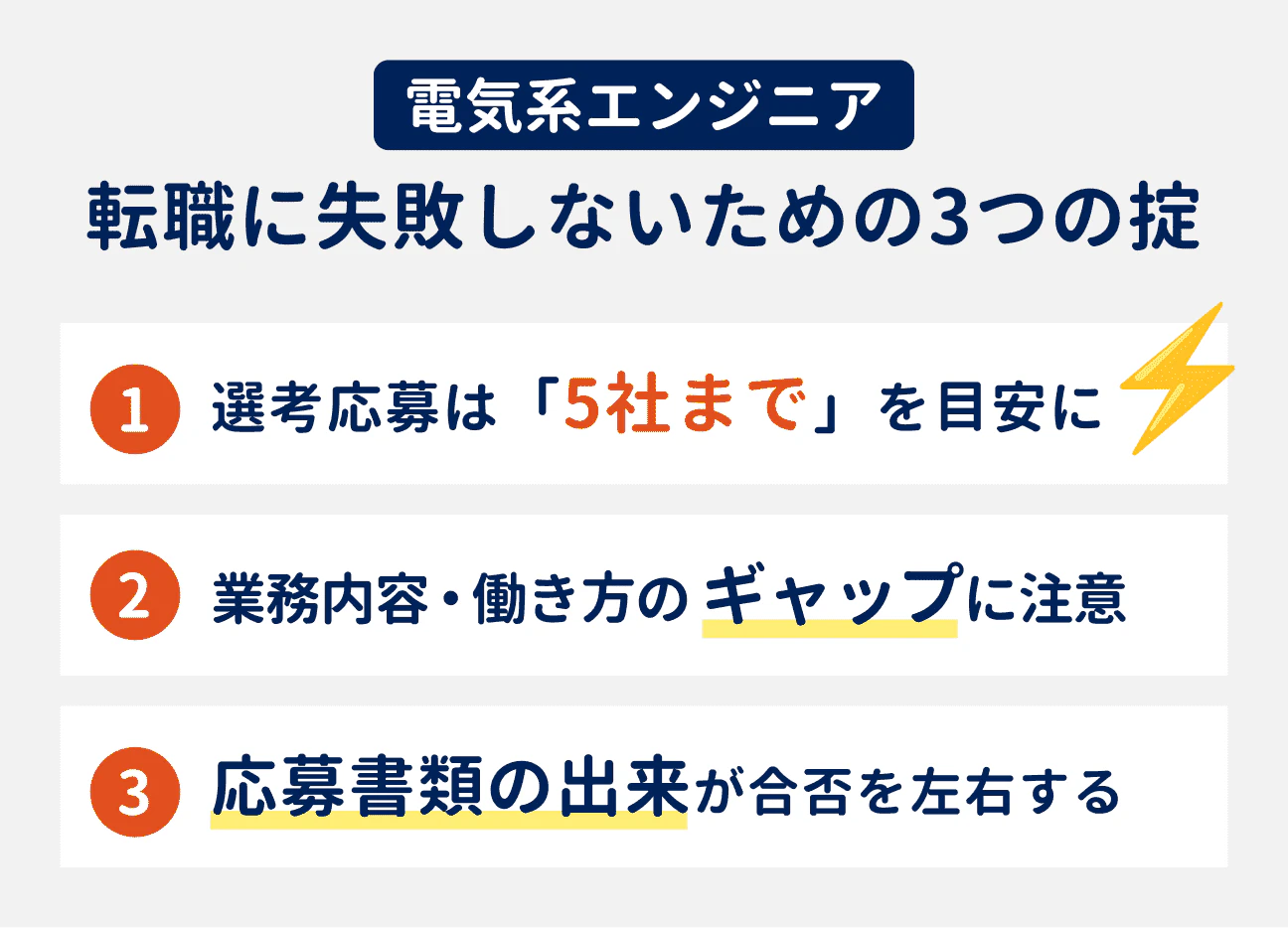 転職に失敗しないための3つの掟｜（1）選考応募は5社までを目安に、（2）業務内容・働き方のギャップに注意、（3）応募書類の出来が合否を左右する