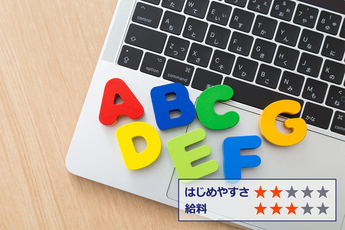 【海外からの問い合わせメールの翻訳】 はじめやすさ：★★ 給料：★★★