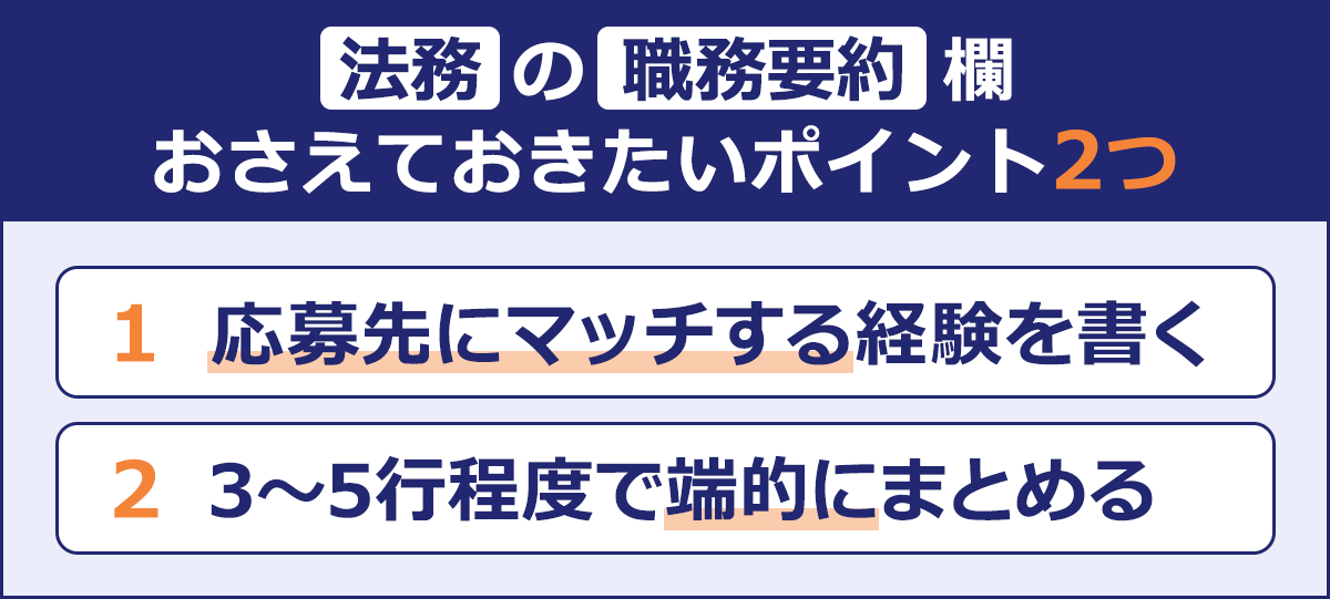 ～法務の職務要約欄 おさえておきたいポイント2つ～|1 応募先にマッチする経験を書く|2 3～5行程度で端的にまとめる|