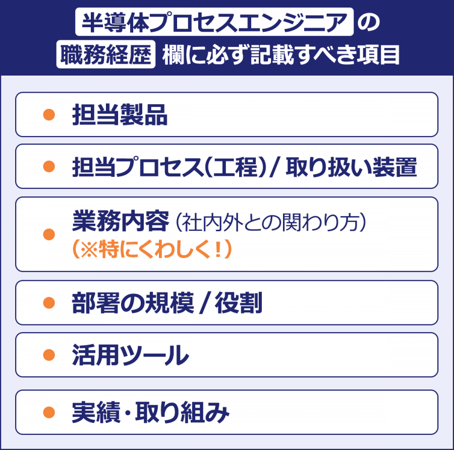【半導体プロセスエンジニアの職務経歴欄に必ず記載すべき項目】・担当製品・担当プロセス(工程)/取り扱い装置・業務内容(社内外との関わり方)(※特にくわしく!)・部署の規模/役割・活用ツール・実績・取り組み