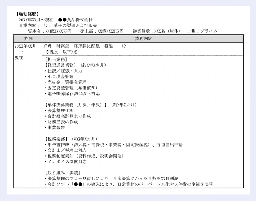 【職務経歴】 20XX年XX月～現在 ●●食品株式会社 事業内容：パン、菓子の製造および販売 資本金：XX億XXXX万円 売上高：XX億XXXX万円 従業員数：XXX名（単体） 上場：プライム／期間 ／業務内容 ／20XX年XX月 ～ 現在 ／経理・財務部 経理課に配属 役職：一般 ※課長 以下X名 ［担当業務］ 【経理通常業務】（約X年Xカ月） ・仕訳／証憑／入力 ・小口現金管理 ・売掛金・買掛金管理 ・固定資産管理（減価償却） ・電子帳簿保存法の改正対応 【単体決算業務（月次／年次）】（約X年Xカ月） ・決算整理仕訳 ・合計残高試算表の作成 ・財務三表の作成 ・事業報告 【税務業務】（約X年Xカ月） ・申告書作成（法人税・消費税・事業税・固定資産税）、各種届出申請 ・会計士／税理士対応 ・税務制度周知（資料作成、説明会開催） ・インボイス制度対応 ［取り組み・実績］ ・決算整理のフロー見直しにより、月次決算にかかる日数をXX日削減 ・会計ソフト「●●」の導入により、日常業務のペーパーレス化や人件費の削減を実現