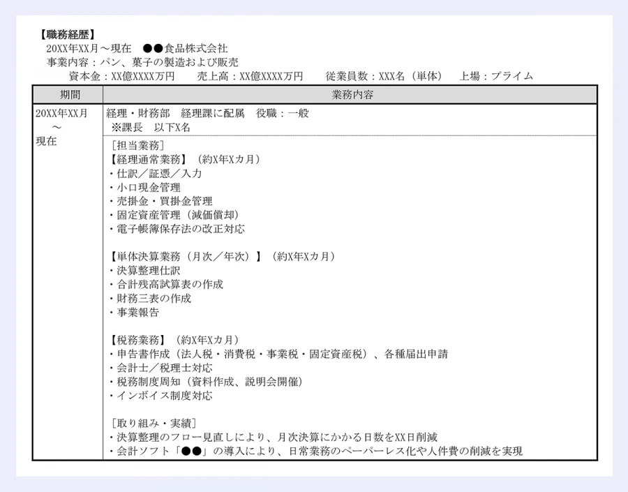 【職務経歴】 20XX年XX月～現在 ●●食品株式会社 事業内容：パン、菓子の製造および販売 資本金：XX億XXXX万円 売上高：XX億XXXX万円 従業員数：XXX名（単体） 上場：プライム／期間 ／業務内容 ／20XX年XX月 ～ 現在 ／経理・財務部 経理課に配属 役職：一般 ※課長 以下X名 ［担当業務］ 【経理通常業務】（約X年Xカ月） ・仕訳／証憑／入力 ・小口現金管理 ・売掛金・買掛金管理 ・固定資産管理（減価償却） ・電子帳簿保存法の改正対応 【単体決算業務（月次／年次）】（約X年Xカ月） ・決算整理仕訳 ・合計残高試算表の作成 ・財務三表の作成 ・事業報告 【税務業務】（約X年Xカ月） ・申告書作成（法人税・消費税・事業税・固定資産税）、各種届出申請 ・会計士／税理士対応 ・税務制度周知（資料作成、説明会開催） ・インボイス制度対応 ［取り組み・実績］ ・決算整理のフロー見直しにより、月次決算にかかる日数をXX日削減 ・会計ソフト「●●」の導入により、日常業務のペーパーレス化や人件費の削減を実現