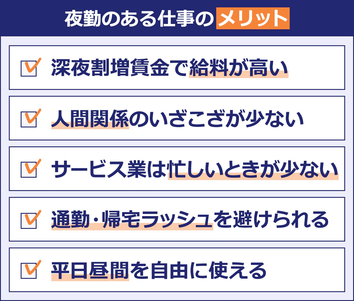  【夜勤のある仕事のメリット】 ・深夜割増賃金で給料が高い ・人間関係のいざこざが少ない ・サービス業は忙しいときが少ない ・通勤・帰宅ラッシュを避けられる ・平日昼間を自由に使える
