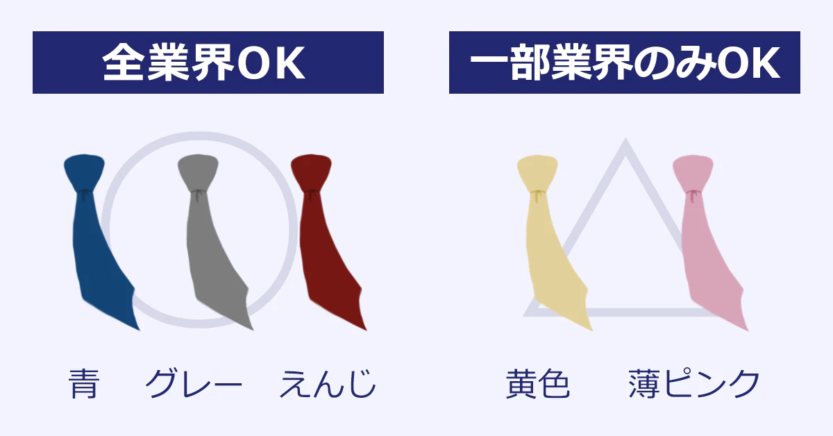「全業界OK」青・グレー・えんじ。「一部業界のみOK」黄色・薄ピンク。