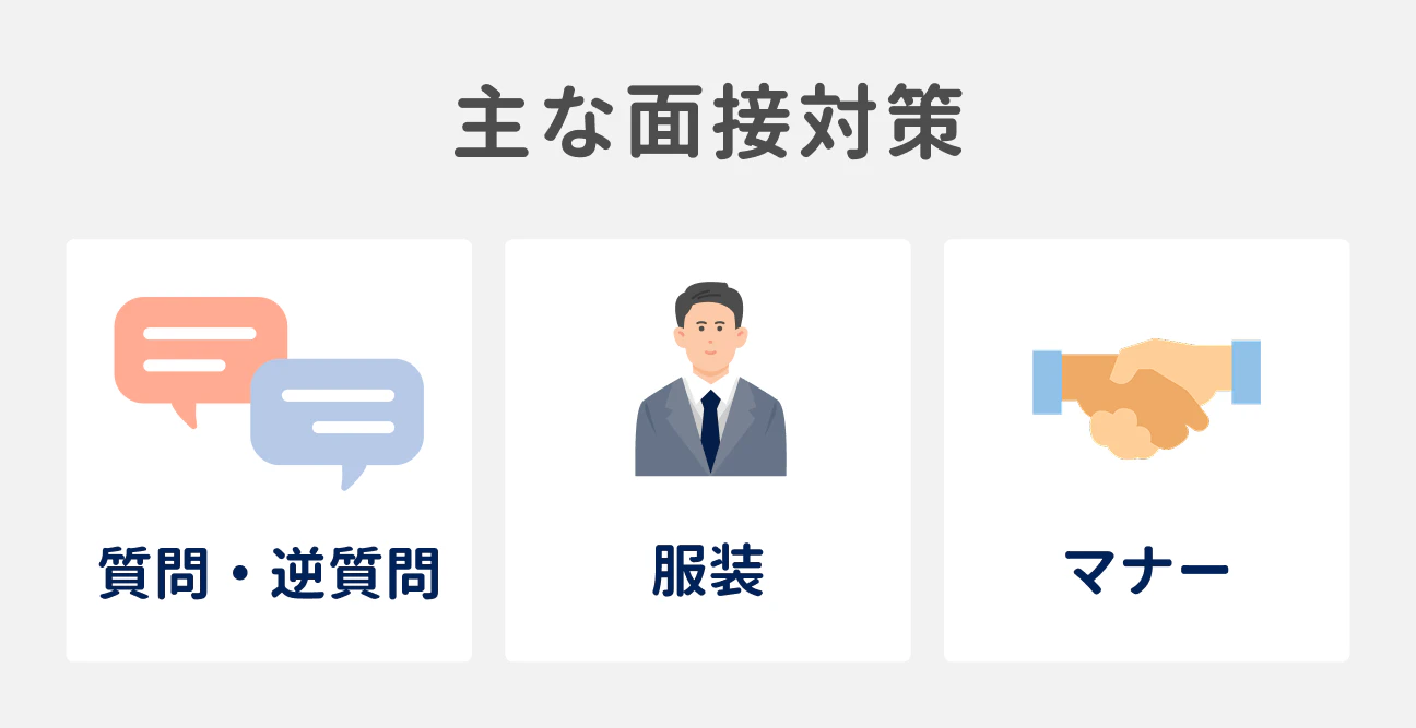 主な面接対策｜3つの対策要素として、質問・逆質問、服装、マナー