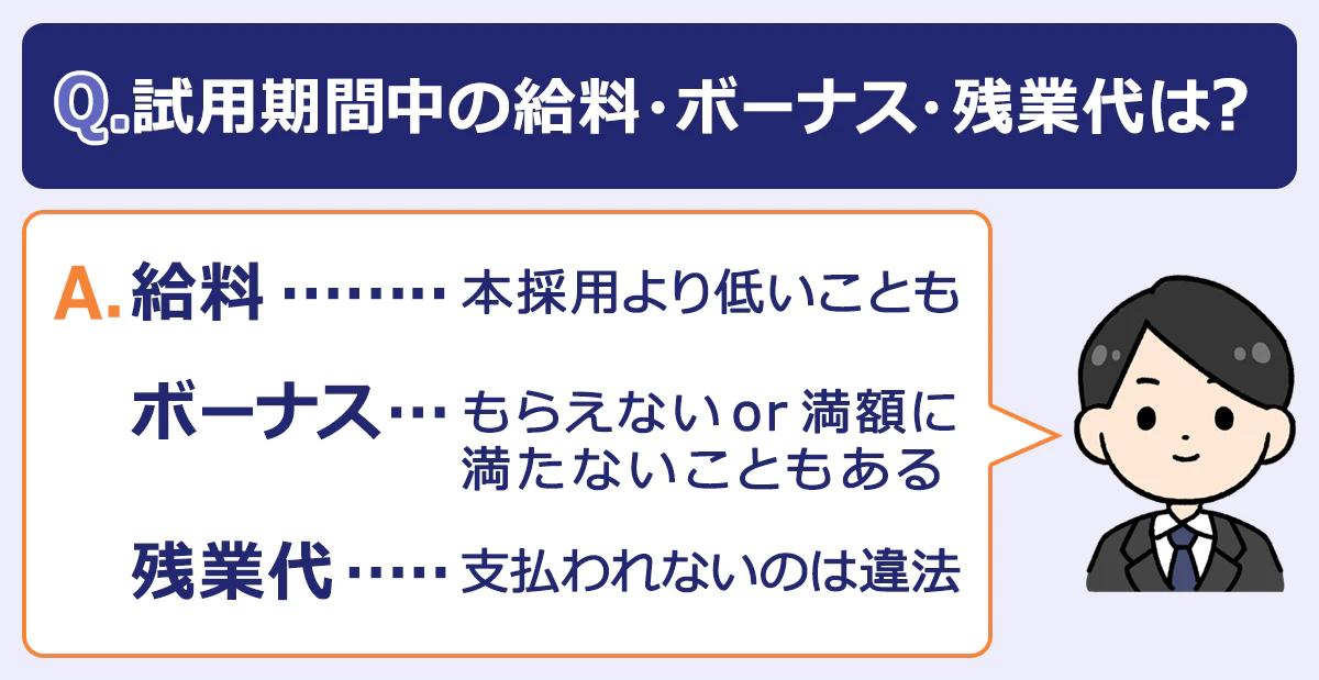 Q.試用期間中は給料・ボーナス・残業代は?A.給料…本採用時より低いことも。ボーナス…もらえないor満額に満たないこともある。残業代…支払われないのは違法。