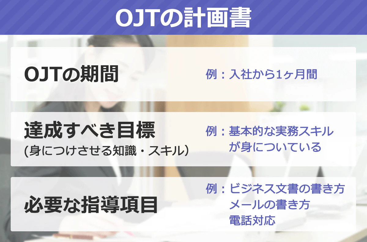 OJTの計画書には、OJTの期間・達成すべき目標（身に付けさせるべき知識やスキル）・必要な指導項目、を最低限盛り込みたい。