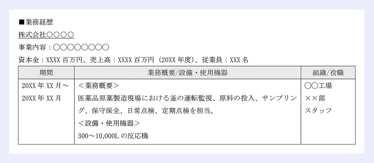 ■業務経歴 |株式会社○○○○ |事業内容:◯◯◯◯◯◯◯◯ |資本金:XXXX百万円、売上高:XXXX百万円(20XX年度)、従業員:XXX名 期間 /業務概要/設備・使用機器 /組織/役職 |20XX年XX月~ |20XX年XX月 /<業務概要> |医薬品原薬製造現場における釜の運転監視、原料の投入、サンプリング、保守保全、日常点検、定期点検を担当。 |<設備・使用機器> |300~10,000Lの反応機 /◯◯工場 |××部 |スタッフ