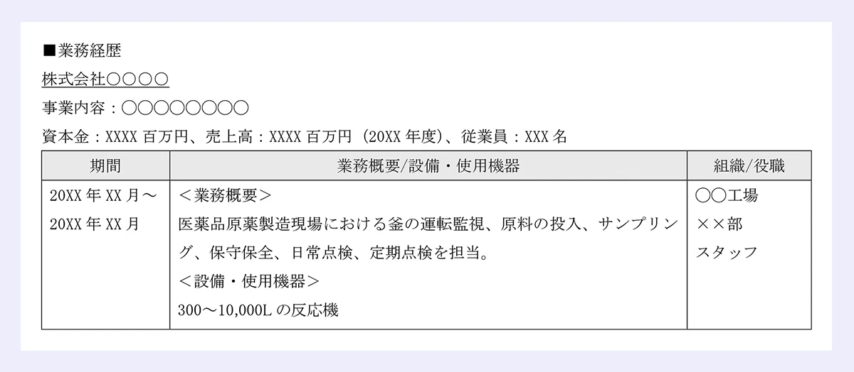 ■業務経歴 ｜株式会社○○○○ ｜事業内容：◯◯◯◯◯◯◯◯ ｜資本金：XXXX百万円、売上高：XXXX百万円（20XX年度）、従業員：XXX名 期間 	／業務概要/設備・使用機器 	／組織/役職 ｜20XX年XX月～ ｜20XX年XX月 	／＜業務概要＞ ｜医薬品原薬製造現場における釜の運転監視、原料の投入、サンプリング、保守保全、日常点検、定期点検を担当。 ｜＜設備・使用機器＞ ｜300～10,000Lの反応機 	／◯◯工場 ｜××部 ｜スタッフ