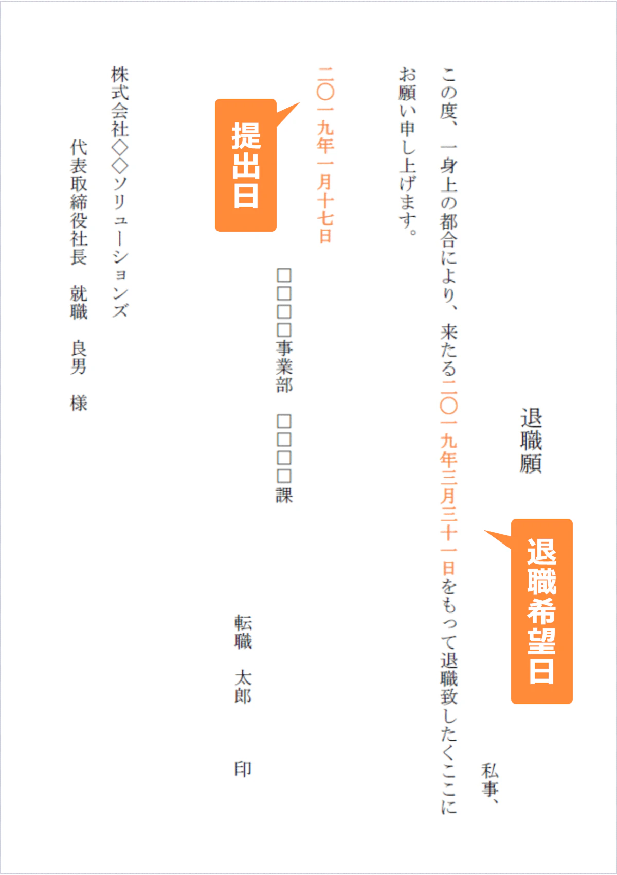 退職願の書き方例と日付を記入する位置