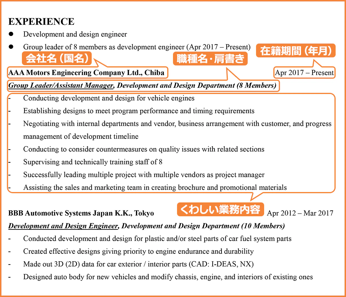 EXPERIENCE,PROFESSIONAL EXPERIENCE（職歴）の見本画像：会社名（国名）、在籍期間（年月）、職種名・肩書き、くわしい業務内容の記入例