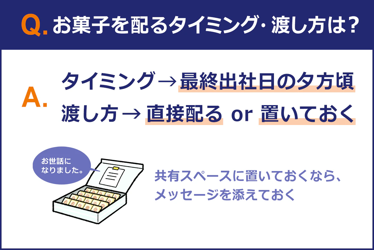【お菓子を配るタイミング・渡し方は?】タイミング→最終出社日の夕方頃。渡し方→直接配るもしくは置いておく。