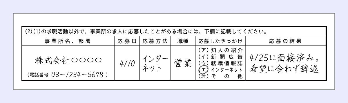 事業所名・部署…株式会社〇〇〇〇 ｜電話番号（03－1234－5678） ｜応募日…4/10 ｜応募方法…インターネット ｜職種…営業 ｜応募したきっかけ…エに丸 ｜応募の結果…4/25に面接済み。希望に合わず辞退