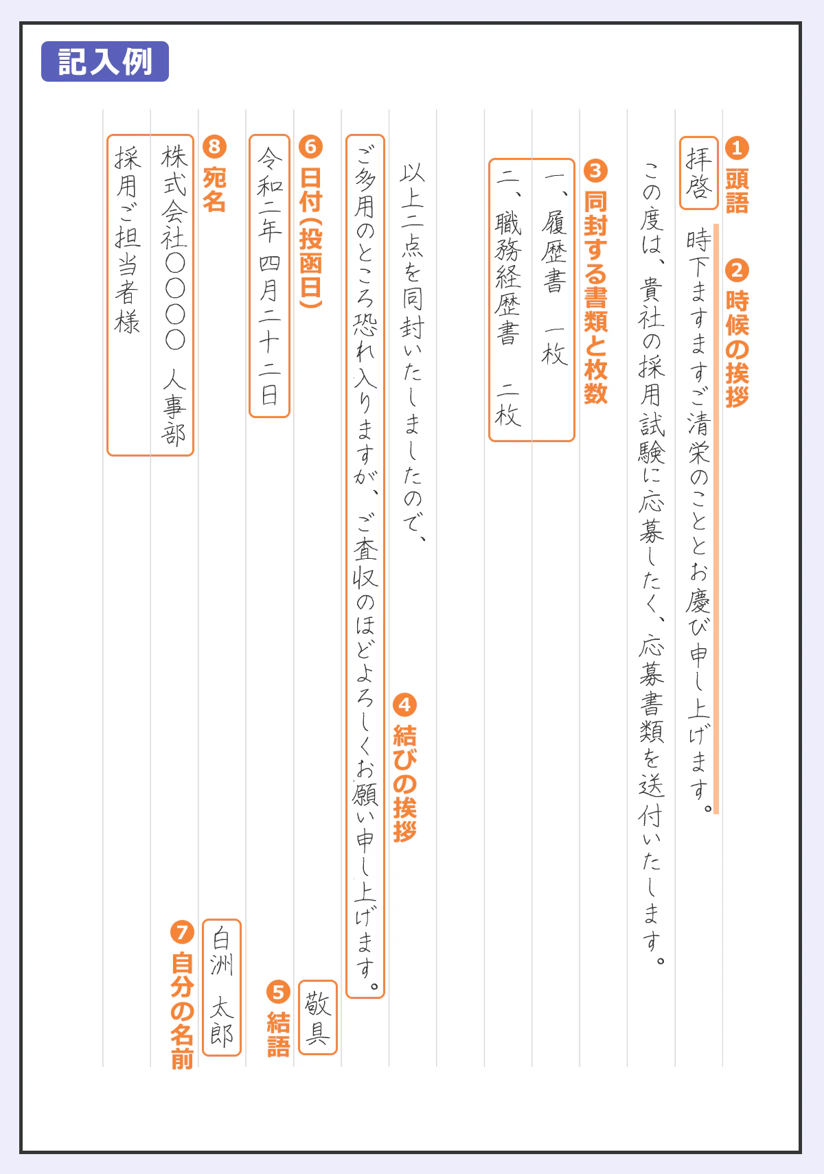 縦書きの送付状の書き方で押さえておくべき内容は8つ。頭語、時候の挨拶、同封書類の一覧、結びの挨拶、結語、日付(投函日)、自分の名前、宛名の8つを必ず記載しましょう。