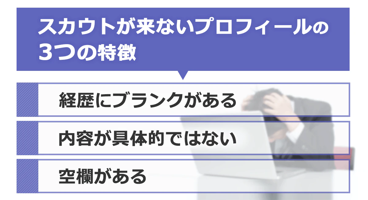 スカウトが来ないプロフィールの3つの特徴:(1)経歴にブランクがある(2)内容が具体的ではない(3)空欄がある