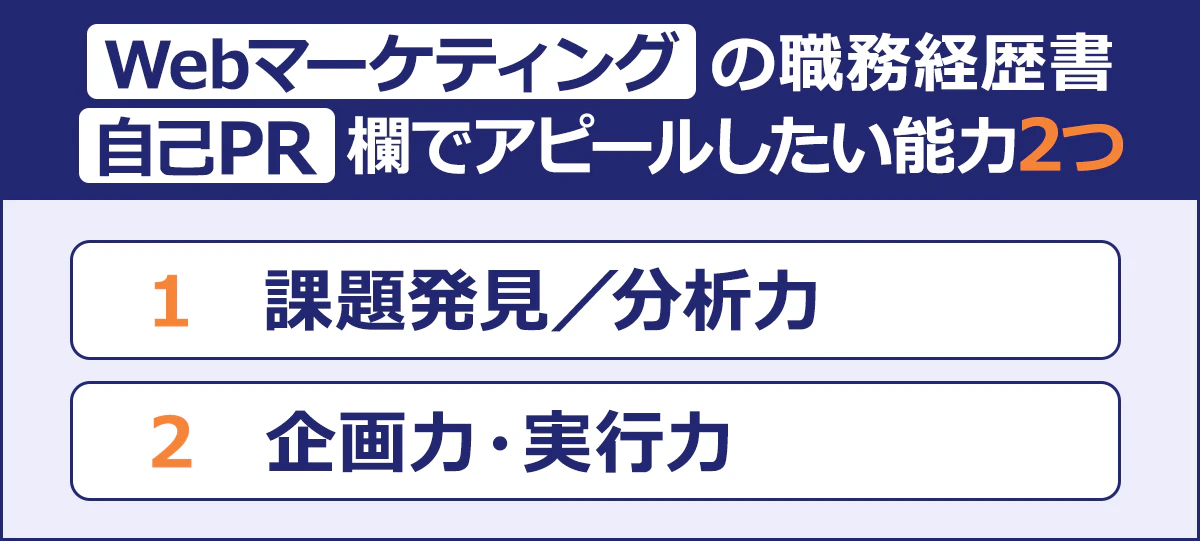Webマーケティングの職務経歴書 自己PR欄でアピールしたい能力2つ~1 課題発見/分析力|2 企画力・実行力