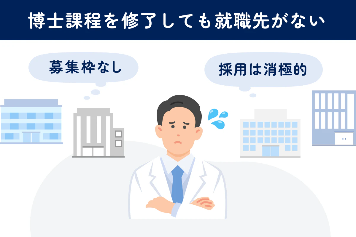 博士課程を終了しても就職先がない