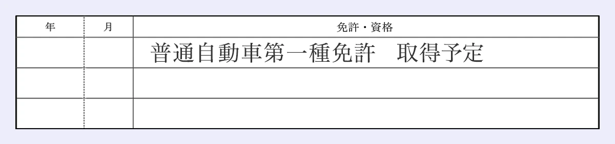 取得予定免許の履歴書への書き方の見本