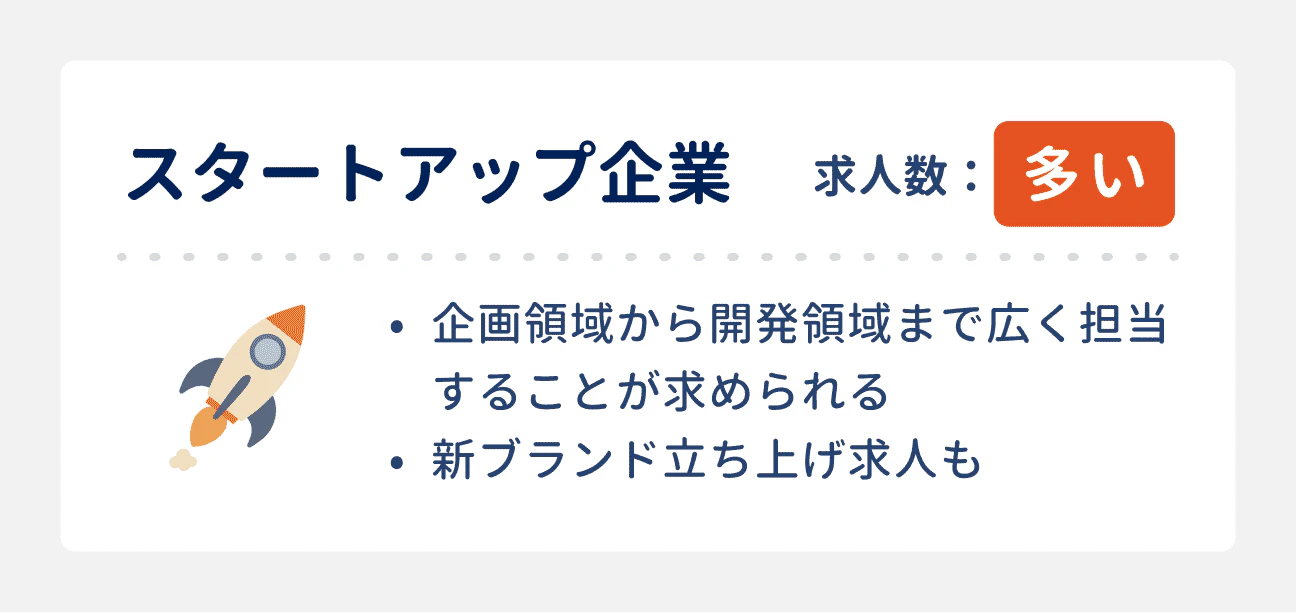 中途採用の傾向：スタートアップ企業は求人数が多い｜2つの傾向：（1）企画領域から開発領域まで広く担当することが求められる、（2）新ブランドの立ち上げ求人もある