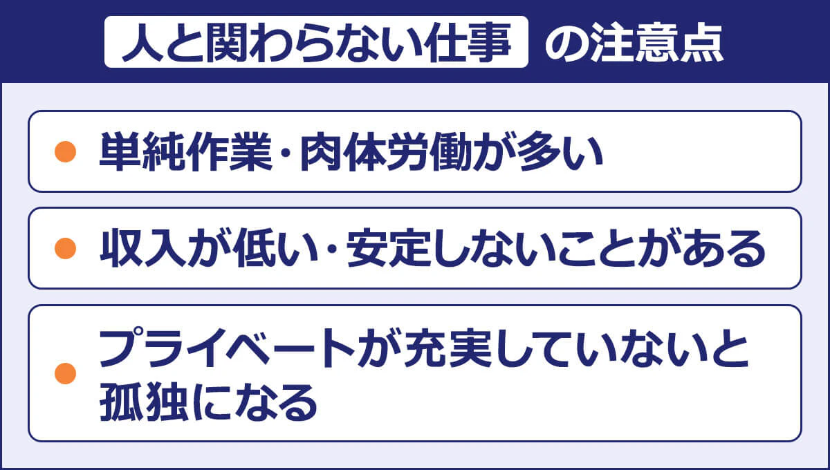 【人と関わらない仕事の注意点】・単純作業・肉体労働が多い/・収入が低い・安定しないことがある/・プライベートが充実していないと孤独になる