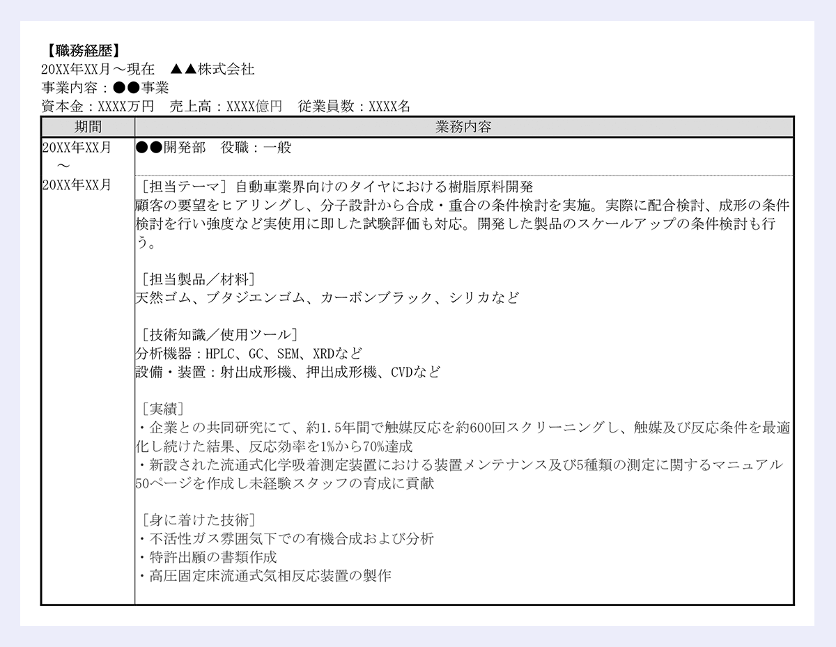 【化学メーカーの研究開発職の職務経歴書】職務経歴の見本画像