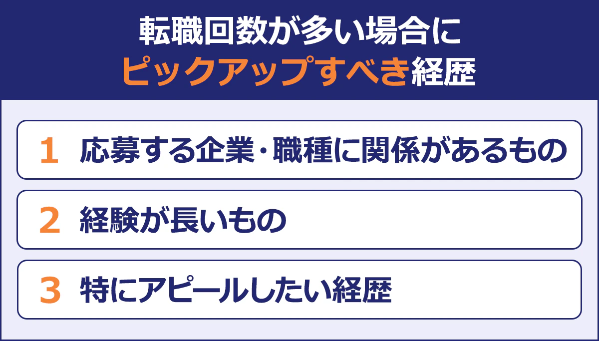 【転職回数が多い場合にピックアップすべき経歴】1. 応募する企業・職種に関係があるもの/2. 経験が長いもの/3. 特にアピールしたい経歴