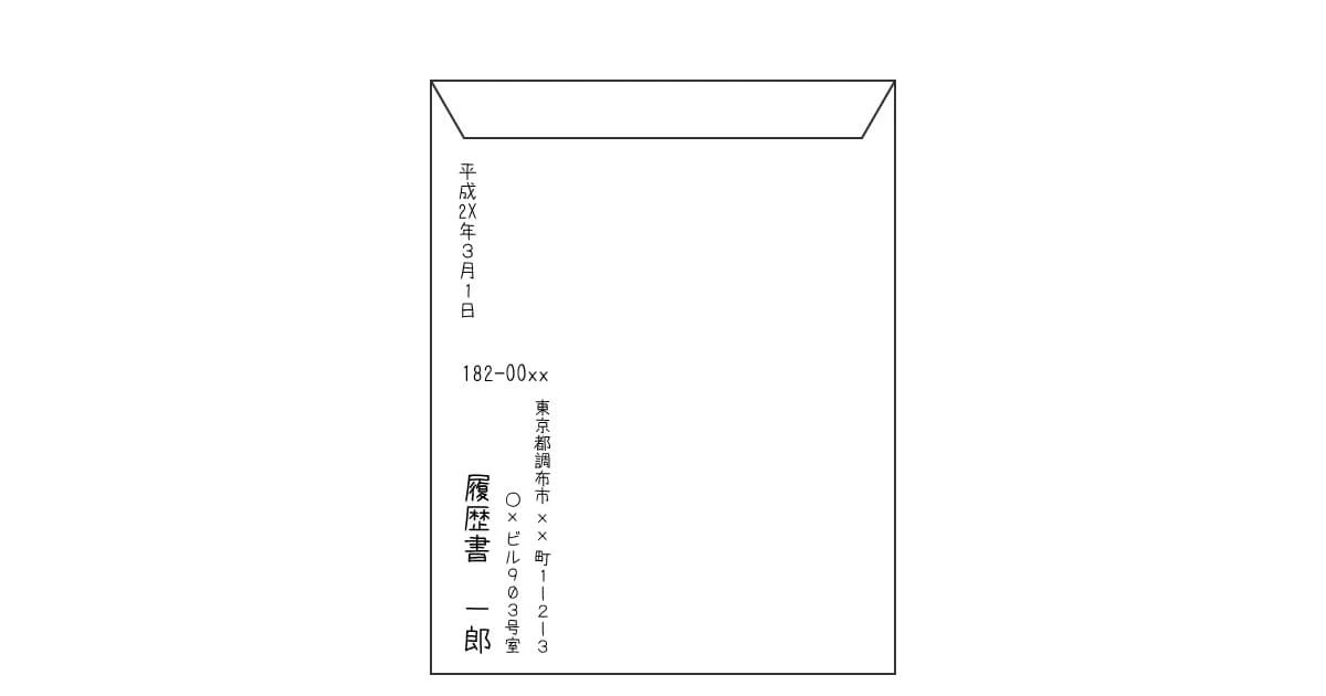 封筒裏面の記入例