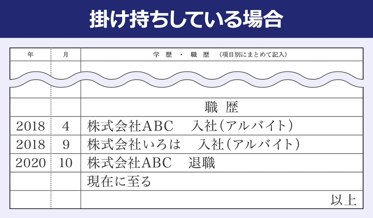 アルバイトを掛け持ちしている場合の職歴欄の記入例