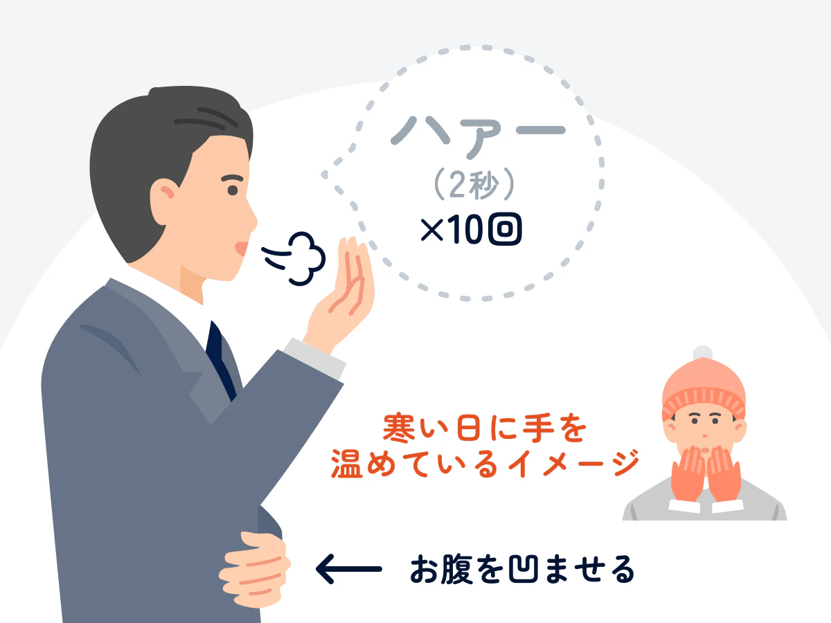 腹式呼吸の練習方法のイメージ図。「ハァー」と2秒間ほど、寒い日に手を温めるイメージで10回、手のひらに息を吐く。お腹が凹むことを意識して。