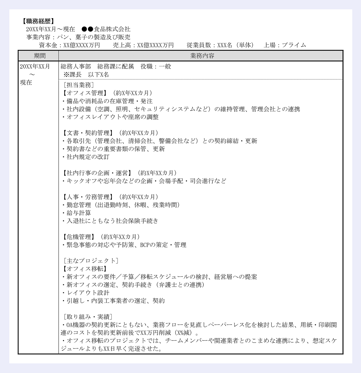 【職務経歴】 ｜20XX年XX月～現在 ●●食品株式会社 ｜事業内容：パン、菓子の製造及び販売 ｜資本金：XX億XXXX万円 売上高：XX億XXXX万円 従業員数：XXX名（単体） 上場：プライム ｜／期間 	／業務内容 ｜／20XX年XX月～現在 	／総務人事部 総務課に配属 役職：一般｜※課長 以下X名｜［担当業務］ ｜【オフィス管理】（約X年XXカ月） ｜・備品や消耗品の在庫管理・発注 ・社内設備（空調、照明、セキュリティシステムなど）の維持管理、管理会社との連携　・オフィスレイアウトや座席の調整 ｜【文書・契約管理】（約X年XXカ月） ｜・各取引先（管理会社、清掃会社、警備会社など）との契約締結・更新 ・契約書などの重要書類の保管、更新 ・社内規定の改訂 ｜【社内行事の企画・運営】（約X年XXカ月） ｜・キックオフや忘年会などの企画・会場手配・司会進行など ｜【人事・労務管理】（約X年XXカ月） ｜・勤怠管理（出退勤時刻、休暇、残業時間） ・給与計算 ・入退社にともなう社会保険手続き ｜【危機管理】（約X年XXカ月） ｜・緊急事態の対応や予防策、BCPの策定・管理 ｜［主なプロジェクト］ ｜【オフィス移転】 ｜・新オフィスの要件／予算／移転スケジュールの検討、経営層への提案・新オフィスの選定、契約手続き（弁護士との連携） ・レイアウト設計 ・引越し・内装工事業者の選定、契約 ｜［取り組み・実績］ ｜・OA機器の契約更新にともない、業務フローを見直しペーパーレス化を検討した結果、用紙・印刷関連のコストを契約更新前後でXX万円削減（X%減）。 ・オフィス移転のプロジェクトでは、チームメンバーや関連業者とのこまめな連携により、想定スケジュールよりもXX日早く完遂させた。