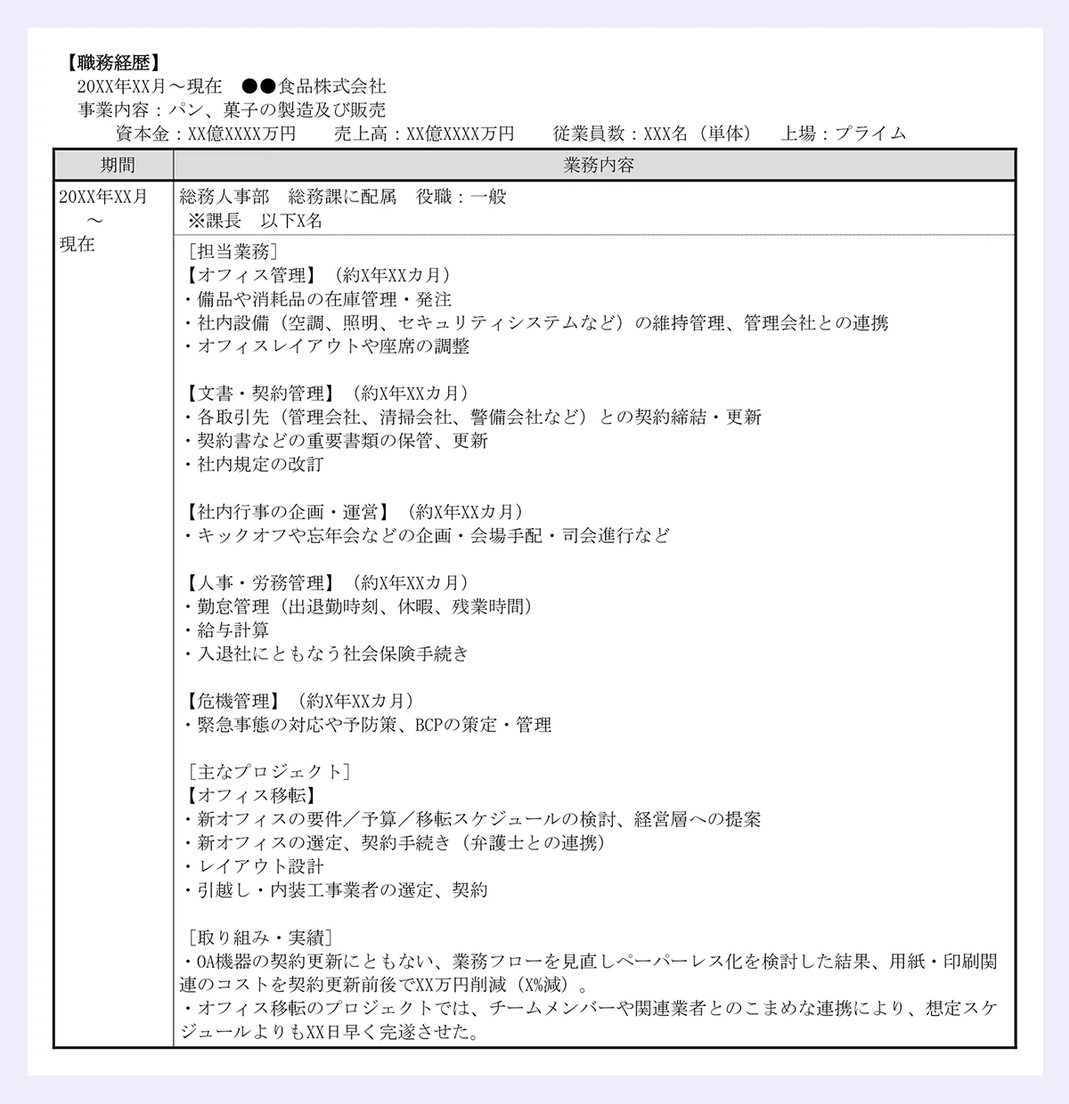 【職務経歴】 ｜20XX年XX月～現在 ●●食品株式会社 ｜事業内容：パン、菓子の製造及び販売 ｜資本金：XX億XXXX万円 売上高：XX億XXXX万円 従業員数：XXX名（単体） 上場：プライム ｜／期間 	／業務内容 ｜／20XX年XX月～現在 	／総務人事部 総務課に配属 役職：一般｜※課長 以下X名｜［担当業務］ ｜【オフィス管理】（約X年XXカ月） ｜・備品や消耗品の在庫管理・発注 ・社内設備（空調、照明、セキュリティシステムなど）の維持管理、管理会社との連携　・オフィスレイアウトや座席の調整 ｜【文書・契約管理】（約X年XXカ月） ｜・各取引先（管理会社、清掃会社、警備会社など）との契約締結・更新 ・契約書などの重要書類の保管、更新 ・社内規定の改訂 ｜【社内行事の企画・運営】（約X年XXカ月） ｜・キックオフや忘年会などの企画・会場手配・司会進行など ｜【人事・労務管理】（約X年XXカ月） ｜・勤怠管理（出退勤時刻、休暇、残業時間） ・給与計算 ・入退社にともなう社会保険手続き ｜【危機管理】（約X年XXカ月） ｜・緊急事態の対応や予防策、BCPの策定・管理 ｜［主なプロジェクト］ ｜【オフィス移転】 ｜・新オフィスの要件／予算／移転スケジュールの検討、経営層への提案・新オフィスの選定、契約手続き（弁護士との連携） ・レイアウト設計 ・引越し・内装工事業者の選定、契約 ｜［取り組み・実績］ ｜・OA機器の契約更新にともない、業務フローを見直しペーパーレス化を検討した結果、用紙・印刷関連のコストを契約更新前後でXX万円削減（X%減）。 ・オフィス移転のプロジェクトでは、チームメンバーや関連業者とのこまめな連携により、想定スケジュールよりもXX日早く完遂させた。