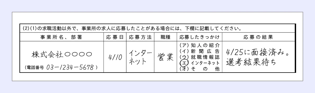 事業所名・部署…株式会社〇〇〇〇 ｜電話番号（03－1234－5678） ｜応募日…4/10 ｜応募方法…インターネット ｜職種…営業 ｜応募したきっかけ…エに丸 ｜応募の結果…4/25に面接済み。選考結果待ち